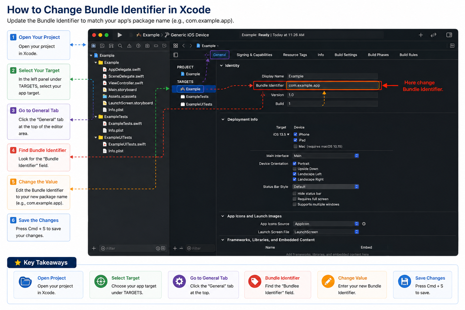 Bundle Identifier Setting